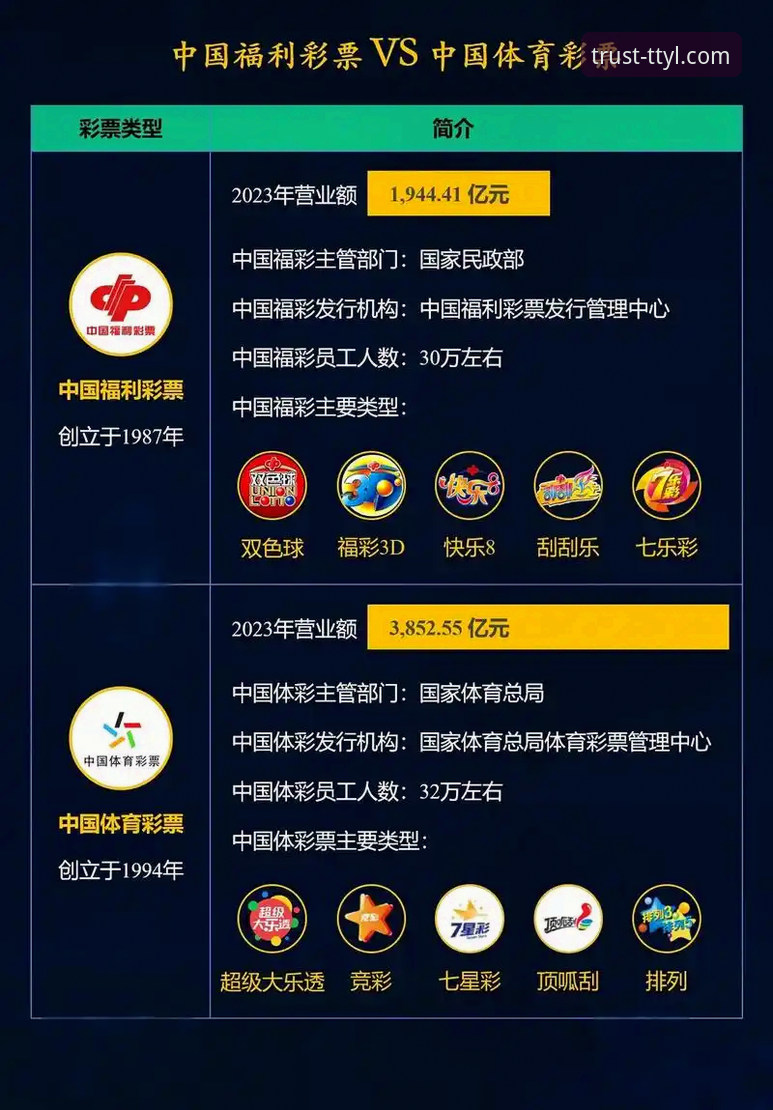天天娱乐体育投注推荐 vs 传统投注：哪个更适合你的创新选择？